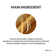 Load image into Gallery viewer, Shining Silk Repair Hair Mask (250 ml)